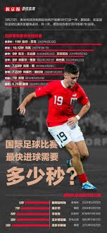 梅西与C罗的最后对决2026世界杯西班牙新王还是法国复仇